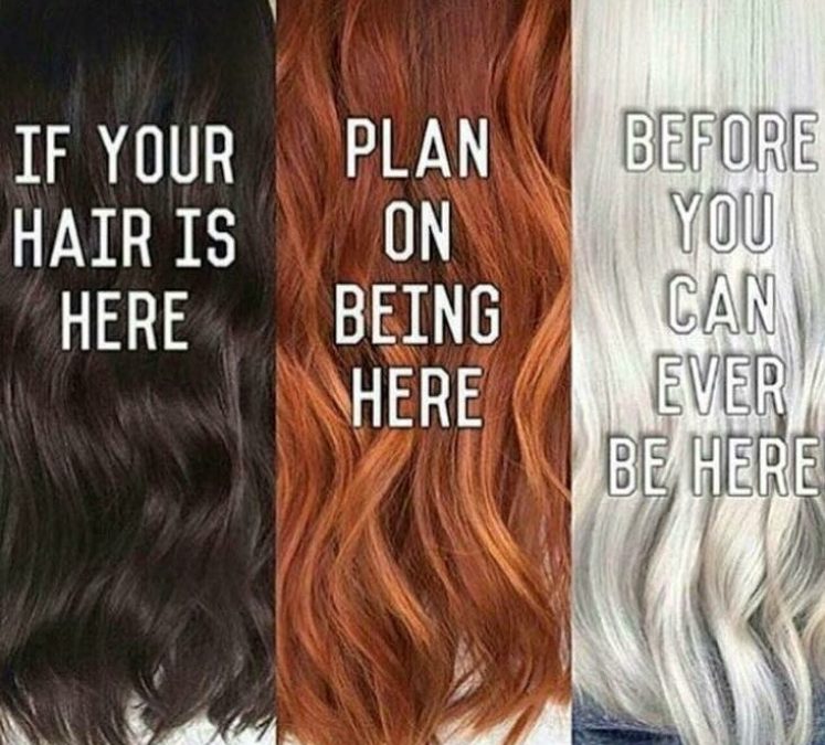 Corrective Color from Box Color